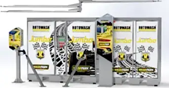 <a href="https://patrixly.shop/en/urun-kategori/multi-station-washing-systems/">Multi-Station Washing Systems</a>
